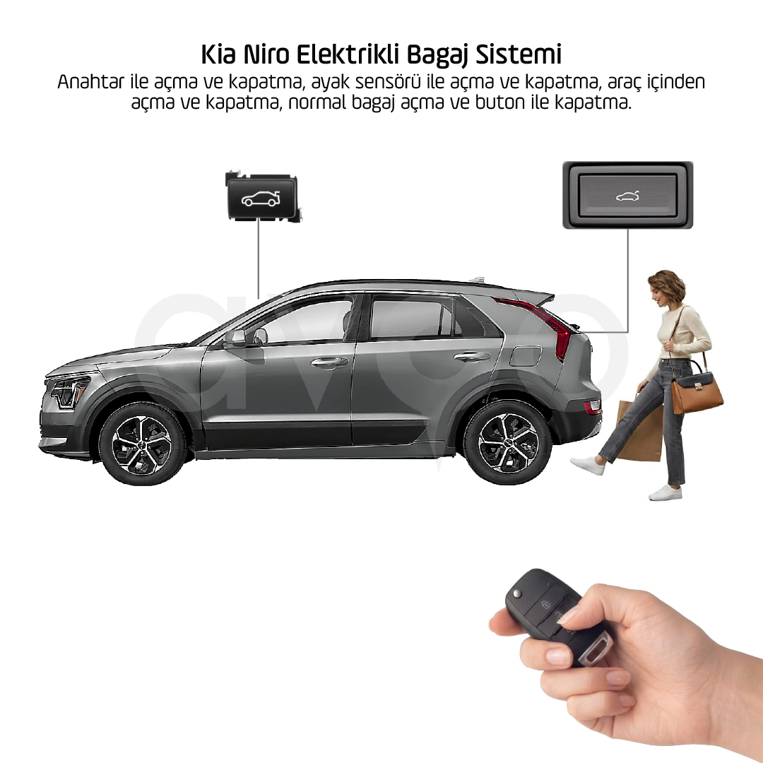 Kia Niro Elektrikli Bagaj Açma Kiti